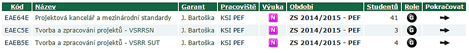 učitele. 2. Tento portál je určen pro administrativu předmětů a správu studentů.