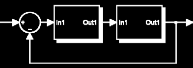 () y () >> G=5/(+0),C=(+)/ G = 5 / 0 + C = + /