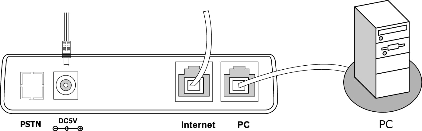 O způsobu napájení by měl rozhodnout správce místní sítě. 1. Pokud je telefon napájen přes Ethernet, nepřipojujte síťový adaptér.