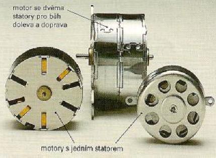 Malé synchronní motorky s kotvou z permanentního magnetu Princip činnosti při zapnutí má točivé pole okamžité otáčky