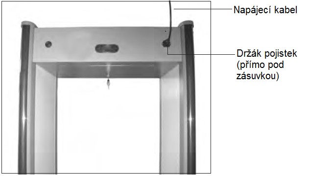 Poté, co detekční rám projde testováním, vypněte jej a odpojte napájecí kabel. Přeneste jej na místo, kde bude používán.