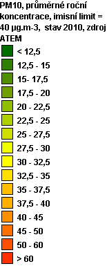 m -3 představuje oproti ročnímu průměru frakce PM 10 31 µg.m -3 cca 51% podíl PM 2,5 ), což je typické zejména pro dopravně zatížené lokality.