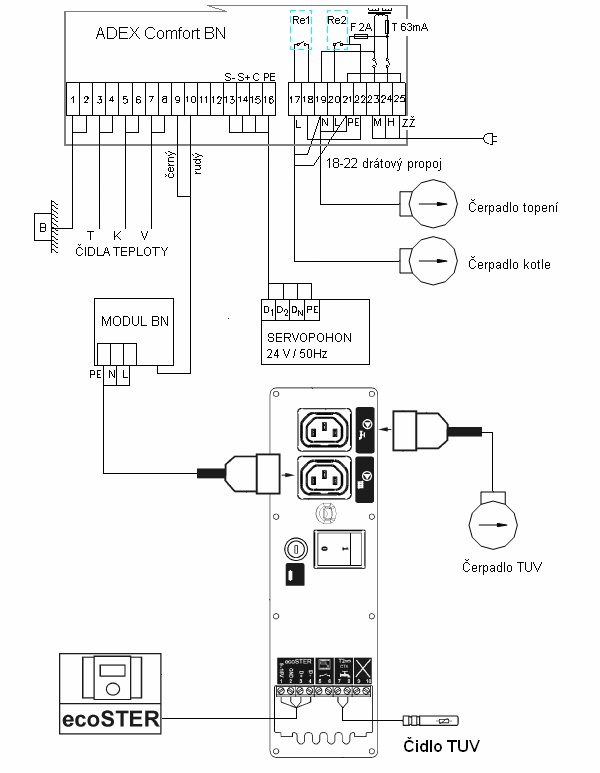 Systém řízený pokojovým panelem ecoster Systém 1 Elektrické zapojení Obr.