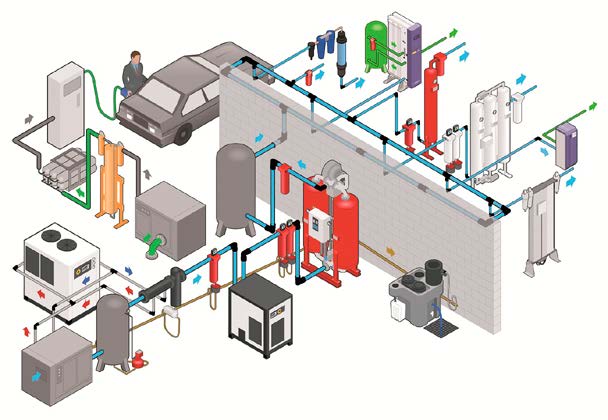 VÝROBA A SERVIS Diagnostika fluidních systémů Pomocí špičkových diagnostických přístrojů jsme schopni změřit všechny rozhodující veličiny hydraulického systému (tlaky, průtoky, otáčky, hlučnost,