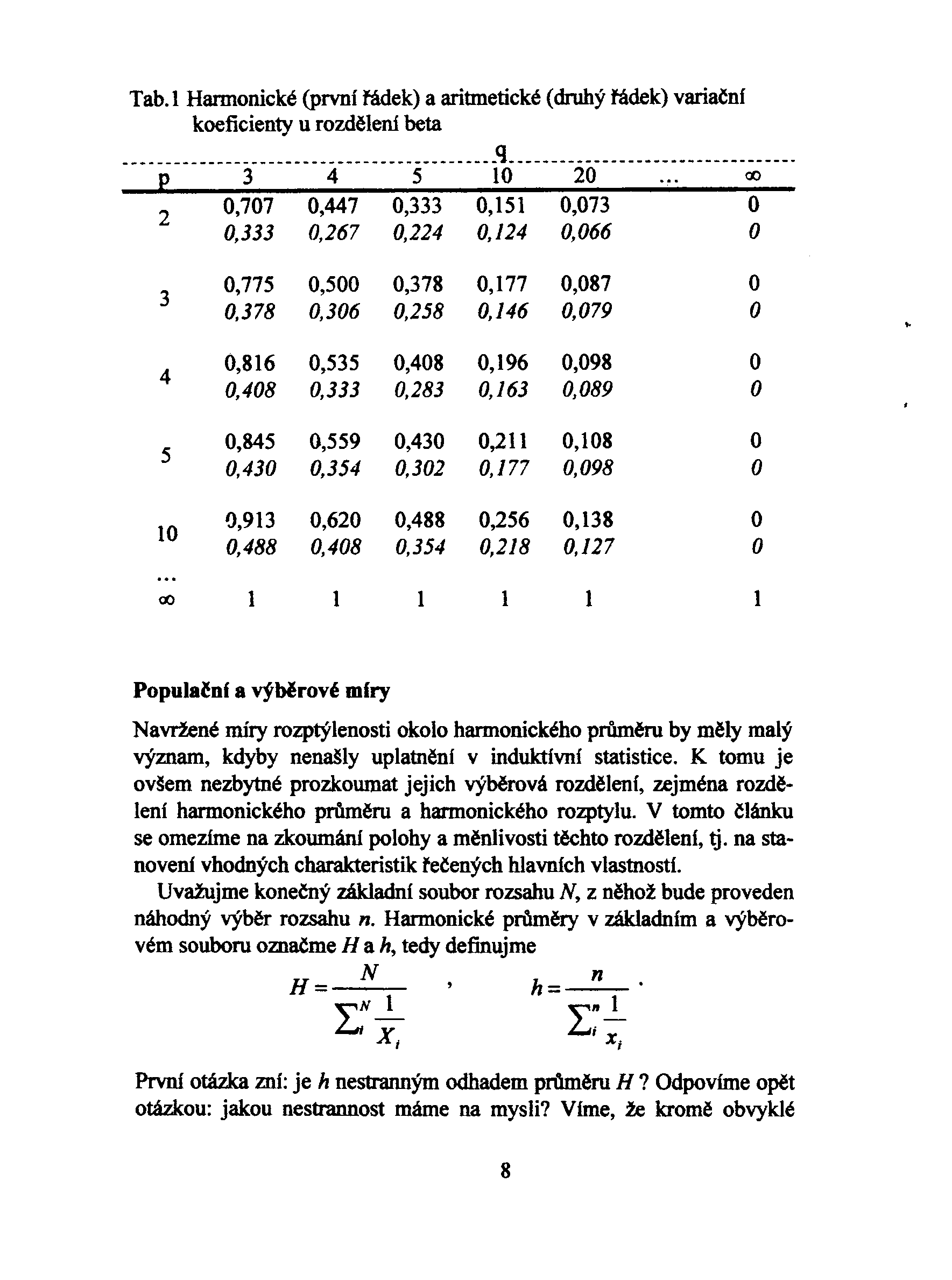 Tab.l Hannonické (první øádek) a aritmetické (druhý øádek) variaèní koeficienty u rozdìleni beta p 3 4 5 10 q 20.,.