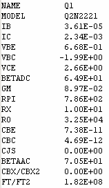 Příklad výpočt šmových poměrů v tranzstorovém obvod Parametry tranzstor v daném zapojení: stejnosměrné parametry střídavé parametry b 1k b 1k c 1k Q tepelný šm c 1k výstřelový šm ICQ IBQ QN Vbat 5V