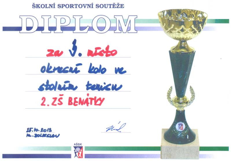 sportovních klubů a školy.