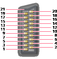 = Poznámka = Nastavení zvuku lze provést v položce Vstup HDMI v nabídce nastavení zvuku.