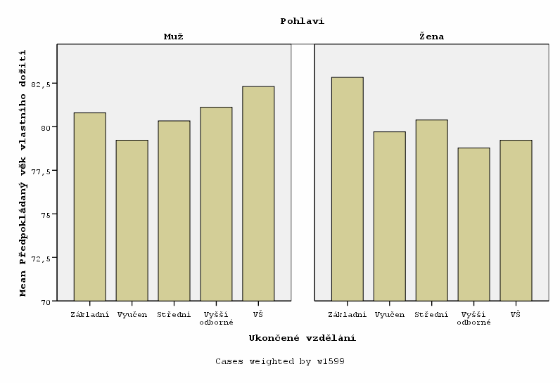 Struktura příspp spěvku 1. Co znamená zdravotní stav obyvatelstva (obecný rámec, r definice)? 2.