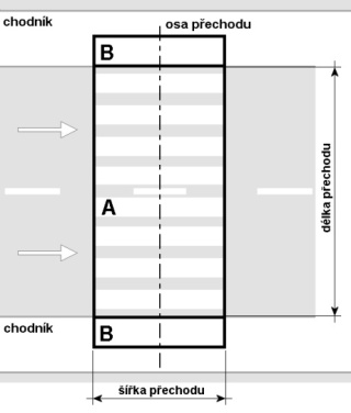 PŘÍLOHA Č.1 PŘISVĚTLOVÁNÍ PŘECHODŮ PŘISVĚTLOVÁNÍ PŘECHODŮ Přechody se v této Příloze č. 1 TKP 15 (dále Příloha) rozumějí přechody pro chodce, místa pro přecházení.