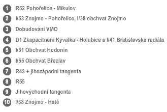 PROGRAM ROZVOJE JIHOMORAVSKÉHO KRAJE 2010 2013 NÁVRHOVÁ ČÁST Schéma plánovaných nosných staveb Ředitelství silnic a dálnic ČR v Jihomoravském kraji Pramen: www.silnicenamorave.cz C.