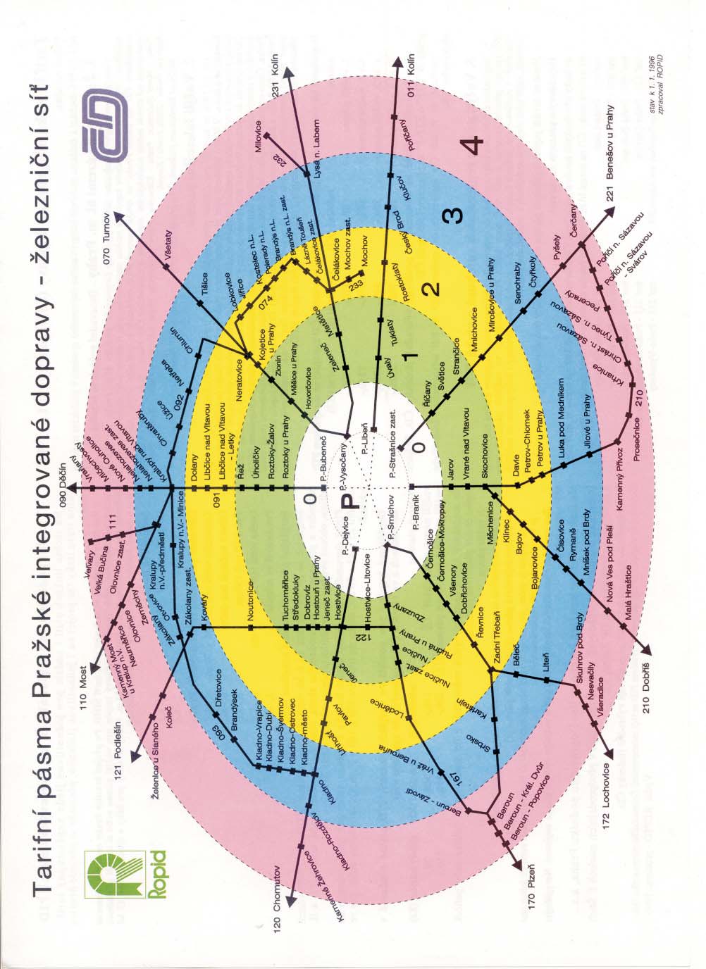 1996-2011 strana 27