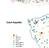 Typy mikroregionálních center a jejich funkční souvislosti Hlavním přínosem projektu TOWN je vytvoření metodického rámce pro studium malých a středních měst v kontextu jejich funkčních oblastí,