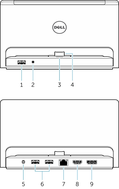 Funkce stolního doku 7 V této části najdete informace o funkcích, které jsou k dispozici u stolního doku. Součást Funkce 1 konektor USB 3.0 Slouží k připojení zařízení USB (například pamětí Flash).