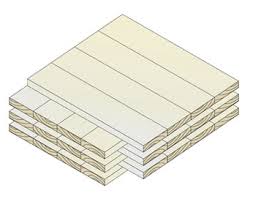 Křížem vrstvené dřevo (CLT cross laminated timber) Desový systém