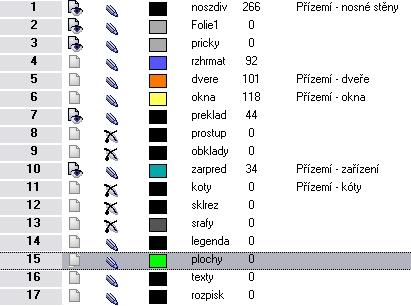 SPIRIT 11 nové funkce 33 [OK] [Storno] [Použít] Tímto tlačítkem se převezmou změny a dialogové okno se zavře. Pokud je zaškrtávací políčko nad tlačítkem aktivní, aktuální pořadí fólií se uloží.