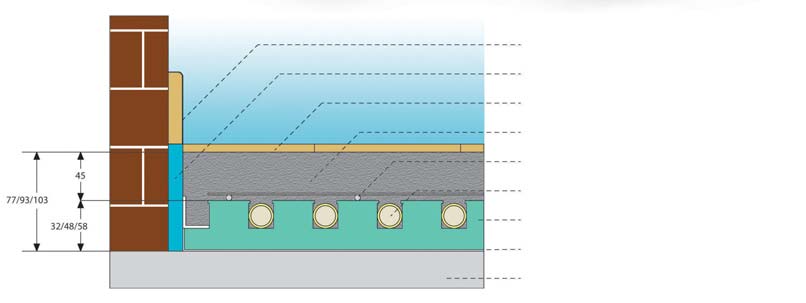 COBRAPEX příchytná spona izolační deska PE fólie podlahová deska Systém FLAT