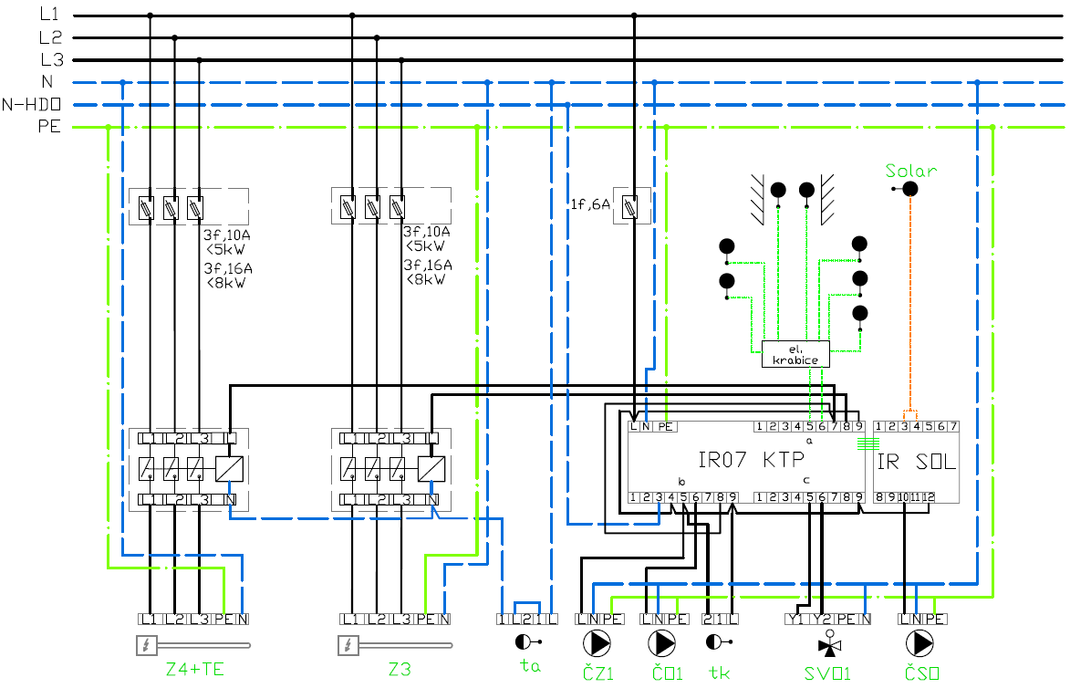 Schéma elektrického zapojení s
