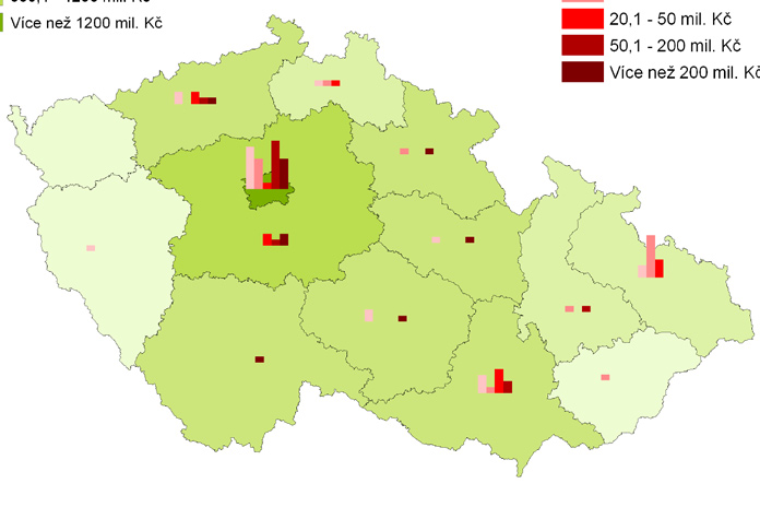 34 Analýza inovačního potenciálu krajů ČR Podle výše investic byl druhým nejatraktivnějším odvětvím pro zahraniční investory elektronický průmysl, který byl hlavním cílem přímých zahraničních