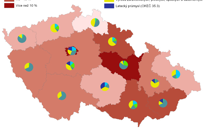 40 Analýza inovačního potenciálu krajů ČR Obrázek 15: Zaměstnanost v high-tech odvětvích zpracovatelského průmyslu (2005) Podíl high-tech odvětví na zaměstnanosti ve zpracovatelském průmyslu méně než