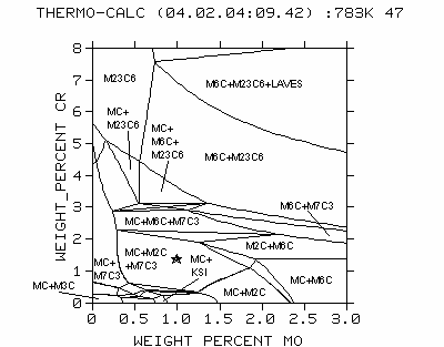 Obr. 4.