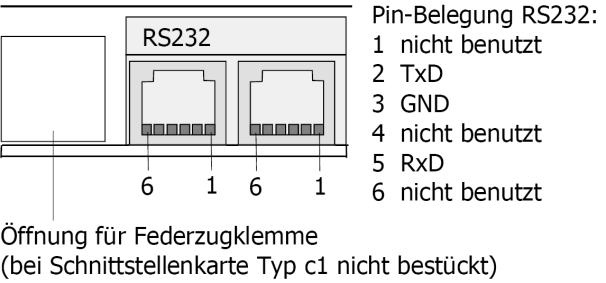 4/7 Rozhraní CS podle IEC 62056-21 / DIN 66258 sériové, obousměrné proudové rozhraní Jmenovité napětí bez zatížení 24 V DC Maximální napětí bez zatížení 30 V DC Binární stav 1 10 30 ma Binární stav 0