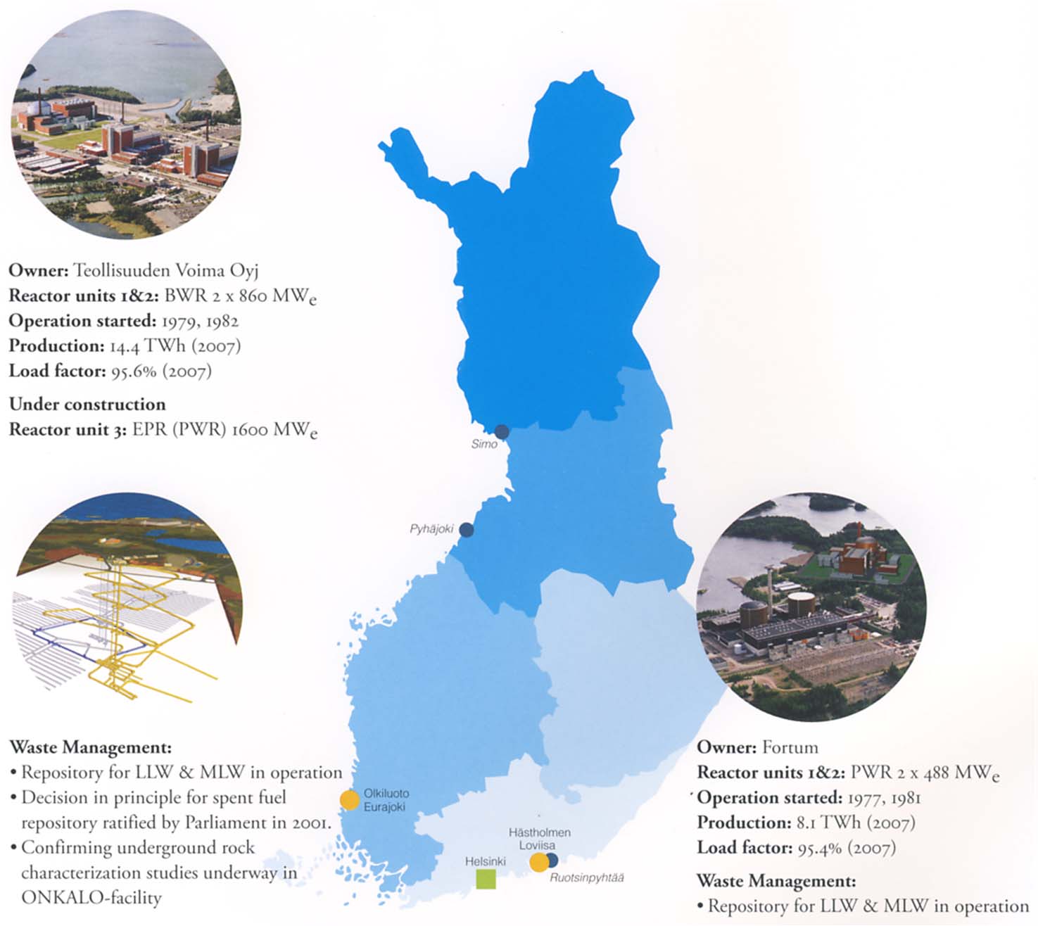 Úložiště pro nízko-aktivní a středně-aktivní odpady Návštěva elektrárny Olkiluoto - Finsko JE Loviisa LLW a