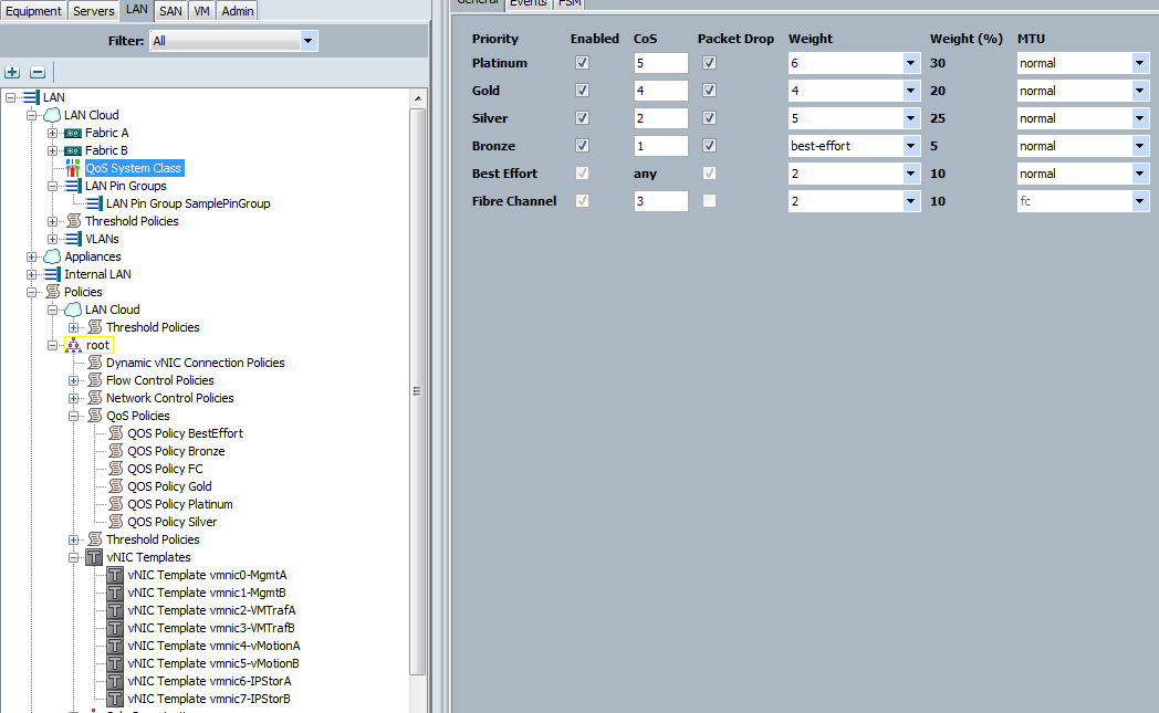 1 2 Traffic Platinum Type -> Mgmt CoS Console Value