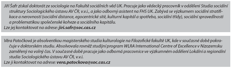 Rojek, Chris. 2010. Labour of Leisure: the culture of free time. Los Angeles: Sage. Selucký, Radoslav. 1966. Člověk a jeho volný čas. Praha: Československý spisovatel. Stebbins, Robert. 1992.