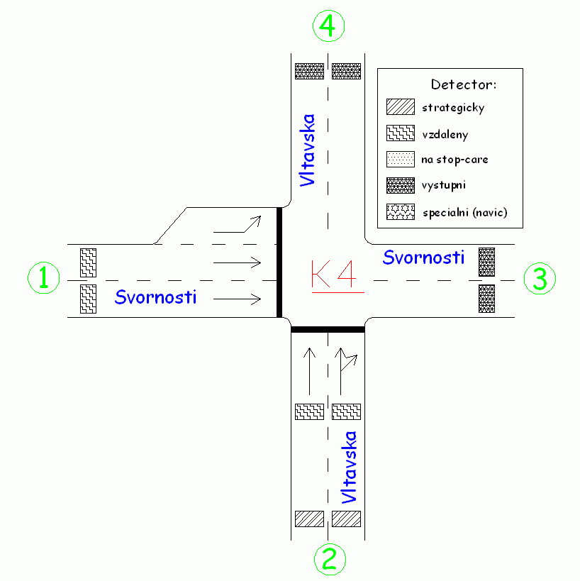 testovan Detailn byla vybrana planek liniova teto mikrooblast oblasti, konkretne