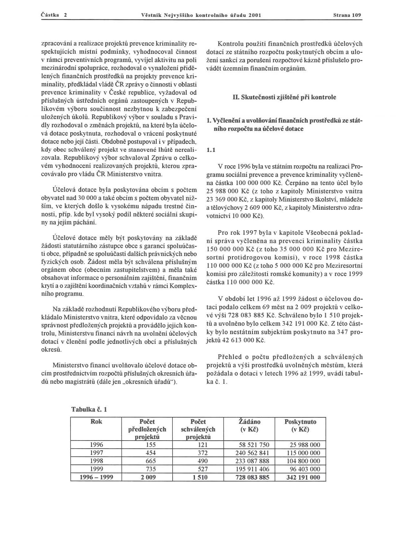 Vht nik :ro; e jv, UiJr.