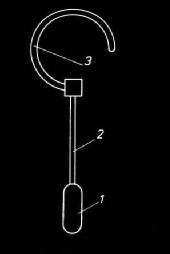 Tlakov- sn ma#e teploty Princip teplotn) z+vislost zm$ny tlaku m$rn/ l+tky v uzav0en/m prostoru Slo8en& sn&ma(e 1 stonek n+dobka s