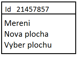 P6.5 Postup měření v programu NIL-TAX Display slouží k nastavení kontrastu displeje, Clock nastavení data a hodin, Calibrate slouží ke kalibraci přístroje, Test slouží k otestování správnosti měření.