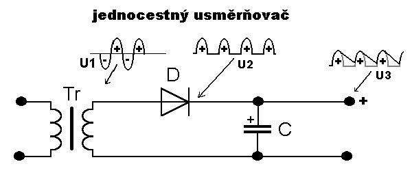 alternátor je točivý elektrický stroj pracující jako