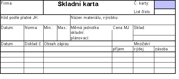 V y b a v e n í p o d n i k u v s t u p y MATERIÁLOVÝ TOK Příchod dodávky Převzetí Přejímka Skladování Výdej ze skladu INFORMAČNÍ TOK dodací list daňový doklad (faktura) příjemka reklamace skladní