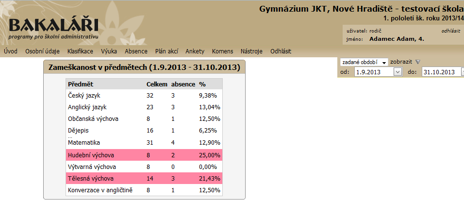 v jednotlivých předmětech (na středních školách bývá jisté procento účasti podmínkou pro možnost pololetního hodnocení žáka). Obr. 10.