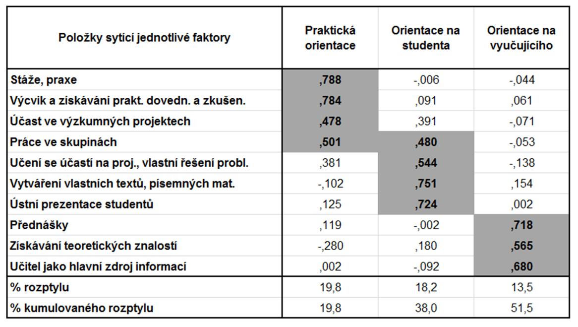 publika ani v jednom ohledu nijak z evropského průměru nevybočuje a k žádným výraznějším změnám za poslední čtyři roky nedošlo.