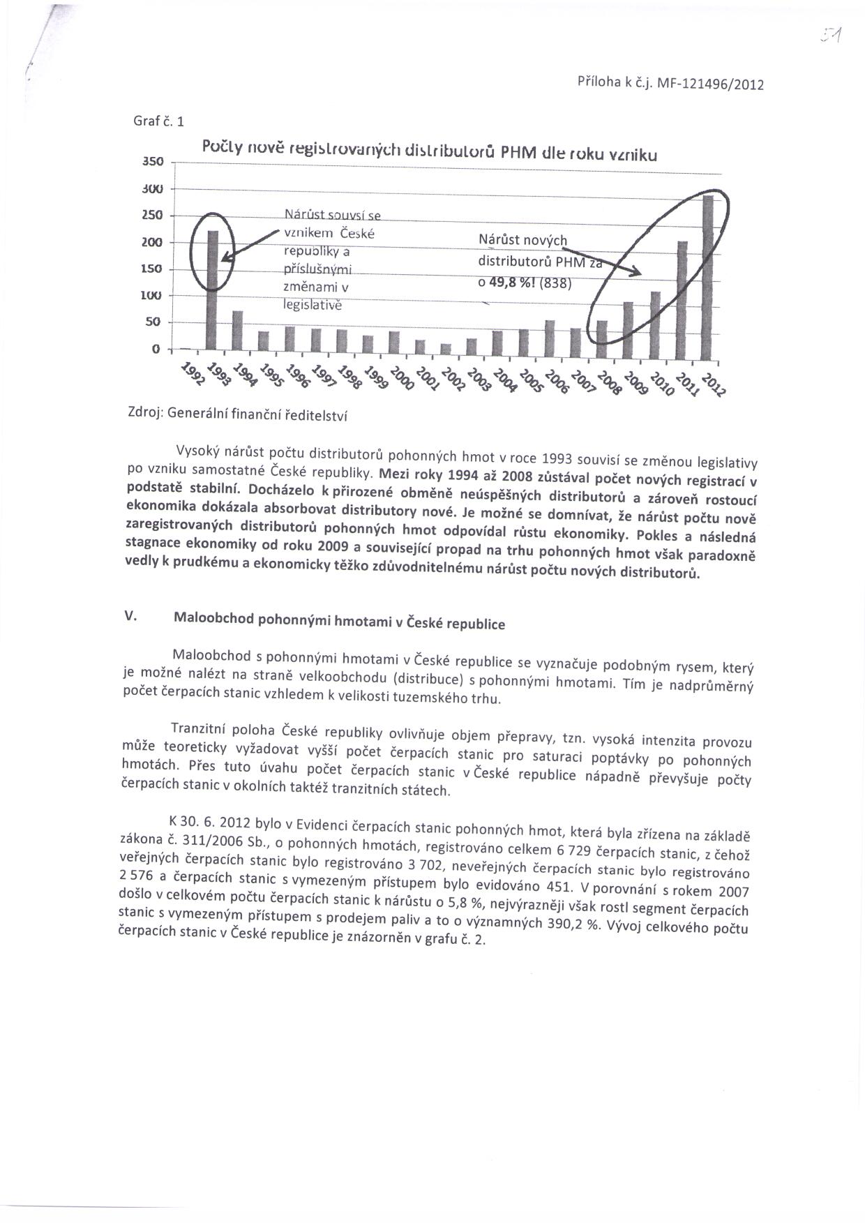 Tato tabulka zřejmě zobrazuje něco úplně jiného a autor si ji přejměnoval ke své potřebě.