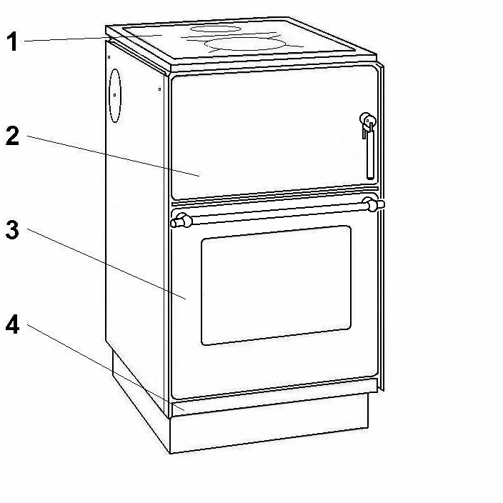 Popis a rozměrový náčrtek 1. Plotna 2. Kryt dvířek topeniště 3. Dvířka trouby 4.
