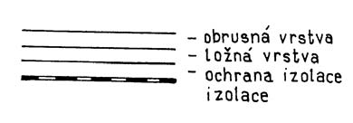 Mostní svršek 3 Mostní svršek Mostní svršek je část mostu, která se nachází buď na mostovce či na svém nosném podkladu (součást tzv.