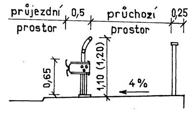 Betonové mosty I Modul CB3 pádu chodců, zábradlí zůstane, ale bez zábran proti přelézání. Pokud bude šířka mezery rovna max.