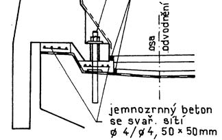 Svodidlo může být v provedení monolitickém nebo prefabrikovaném, buď jako posuvné (obr. 4.