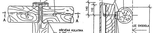 svodidlo, které má betonovou část výšky 0,80 m a ocelové madlo ve výšce 1,20 m, se považuje za svodidlo výšky 1,20 m.