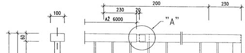 Zábradlí na mostě musí mít madlo ve výšce min. 1100 mm nad přilehlým zpevněním.