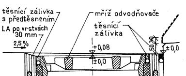 K napojení na odpadní potrubí slouží různé tvarovky. Základní části odvodňovače jsou zobrazeny na obr. 4.21.