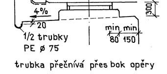 Žlábek může být tvořen uříznutou půlkou trubky PE ø 75 mm, přečnívající 50 mm přes boční líc opěry pro odkapávání vody nebo může být proveden z čedičové tvarovky (obr. 4.26).