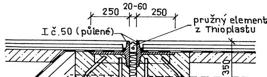 roznášecím mechanismem roštového nebo nůžkového typu) viz obr. 5.