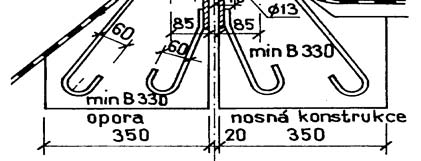 Rozdíl mezi typem A30 a A60 je pouze v rozměrech gumové vložky. Pro mosty středních délek je možné použít několik typů závěrů, které jsou konstrukčně podobné. Patří mezi ně např.