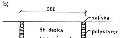 upevnění, separační fólie, vlastní hmota závěru (obr. 5.13a) a popř. krycí železobetonová deska (obr. 5.13b) nebo krycí plech v oblasti chodníku a římsy.