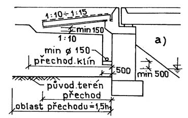 Betonové mosty I Modul CB3 nebo délku 9 m (max. používaná délka přechodové desky L d ), připouští se nadvýšení silničního násypu včetně vozovky n p u mostu, tj.